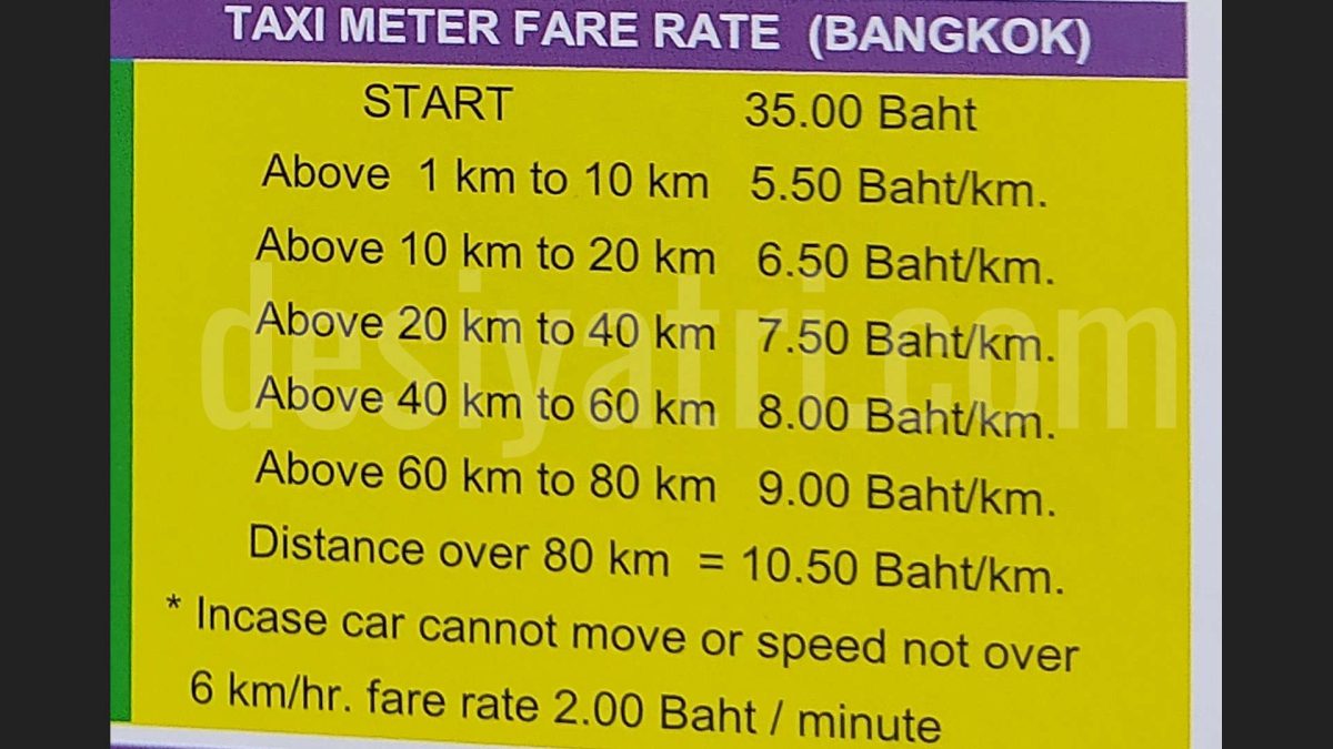 Meter Taxi Fare Table for Bangkok City and Airport